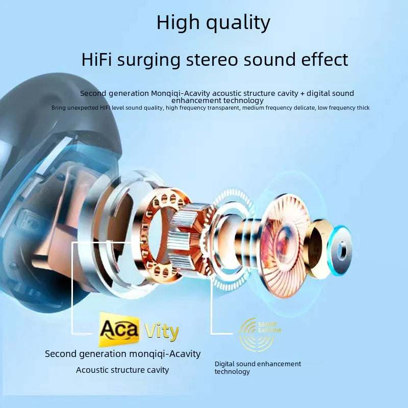 New TWS Bone Conduction Bluetooth Earbuds with Display